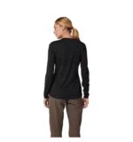FOX W RANGER TRU DRI LS JERSEY [BLK] - Image 3